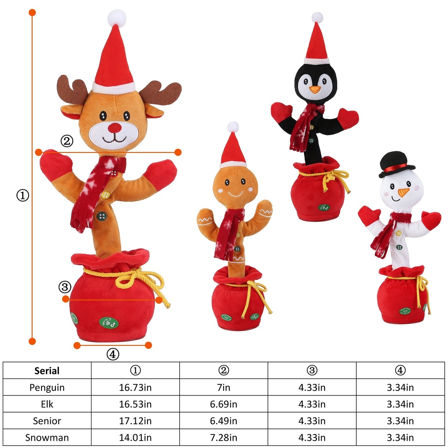 Interactive Christmas Dancing Toy - Singing Penguin/Elk Plush with Recording & Lights - Free Shipping