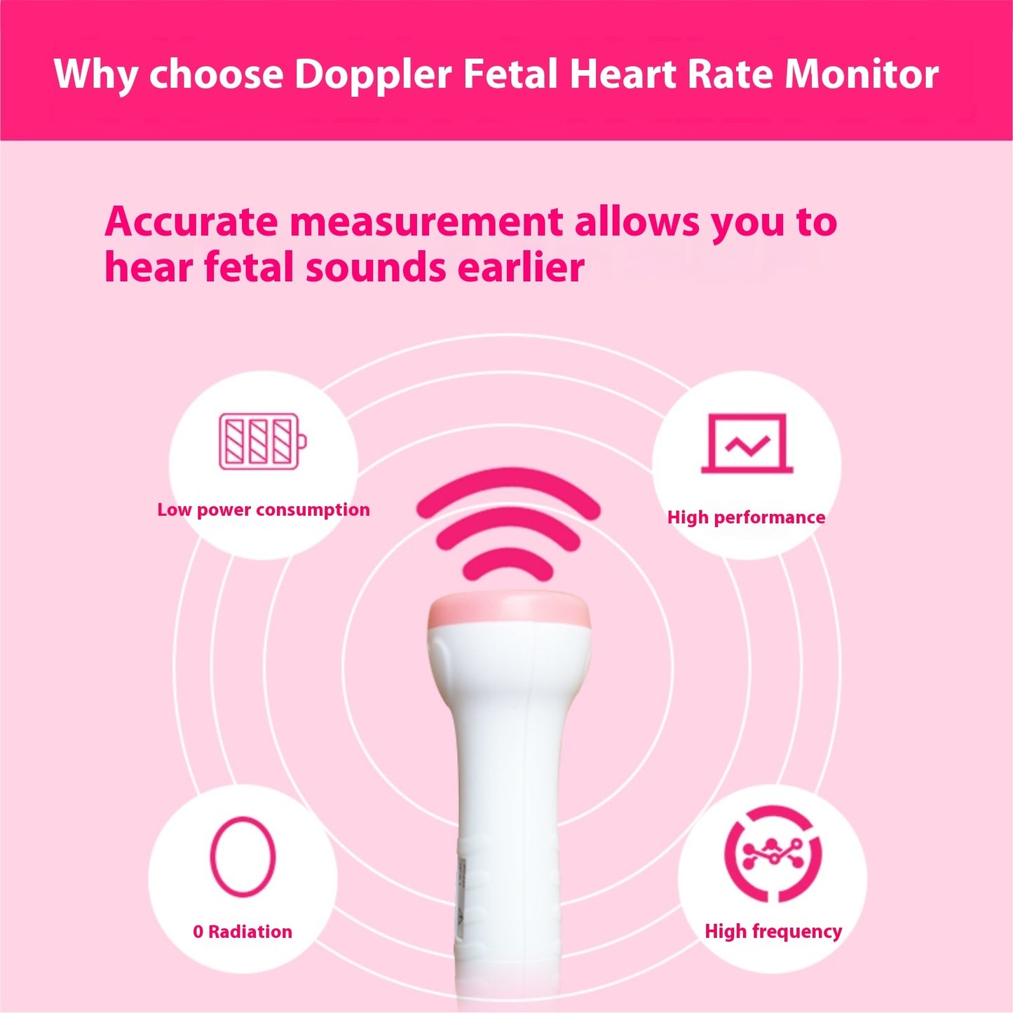 Home Pregnancy Test Kit - Accurate Early Detection for Expecting Mothers - Free Shipping