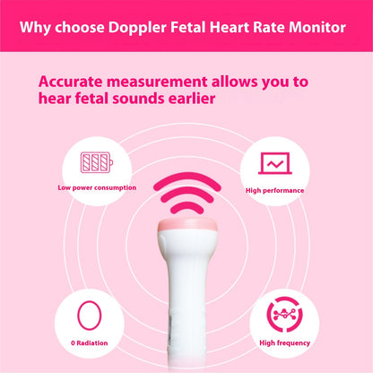 Home Pregnancy Test Kit - Accurate Early Detection for Expecting Mothers - Free Shipping